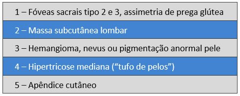 Especialista em Mielomeningocele